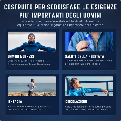 NAD+ Liposomale per Uomini - Energia e Vitalità!