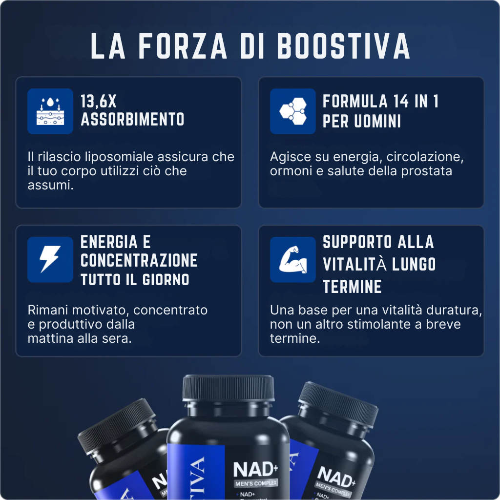NAD+ Liposomale per Uomini - Energia e Vitalità!